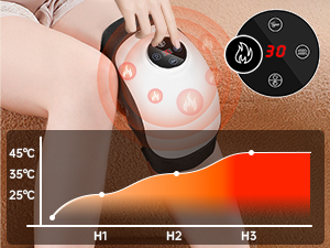electric knee massager