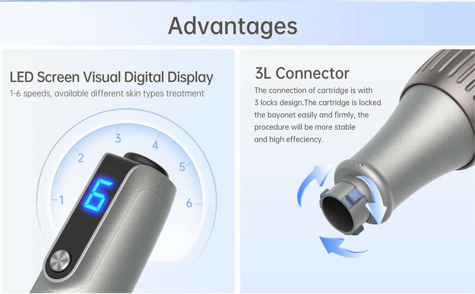digital led screen and 3l connector