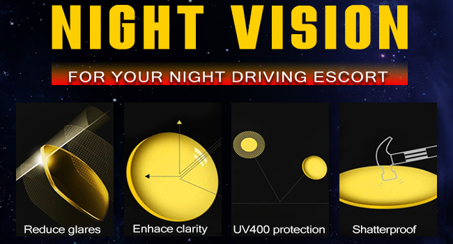 Joopin Anti Glare Night Vision Glasses