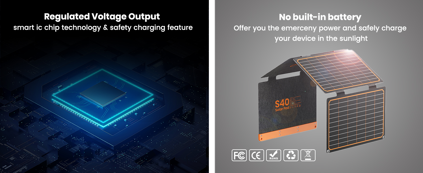 S40 40W solar panel