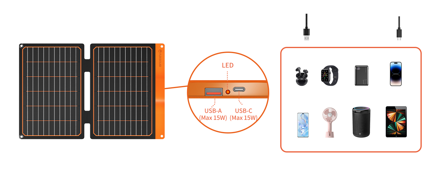 S20 20W Solar Panels