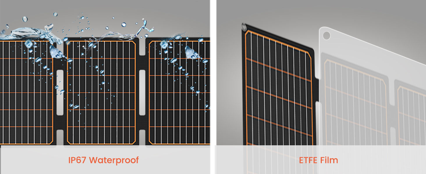 S40 40W solar panel