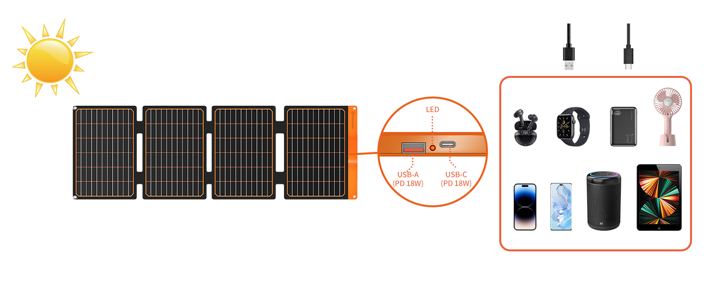 S40 40W solar panel
