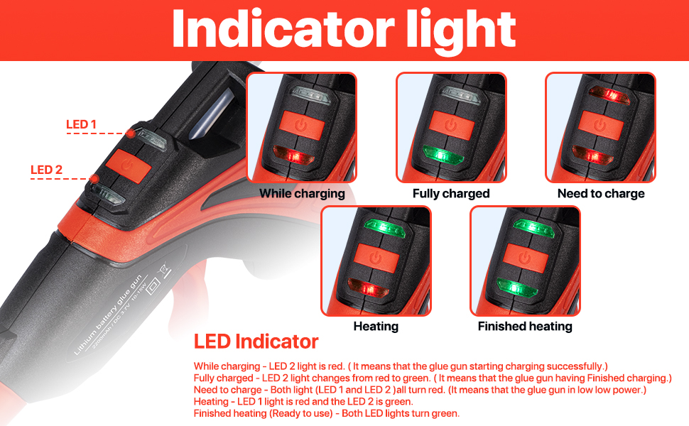 2 LED Indicator Light