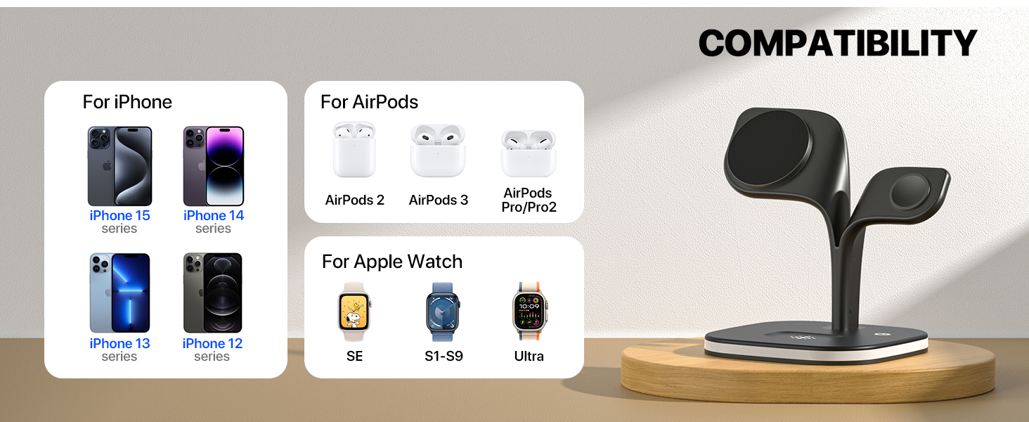 magsafe 3 in 1 charger