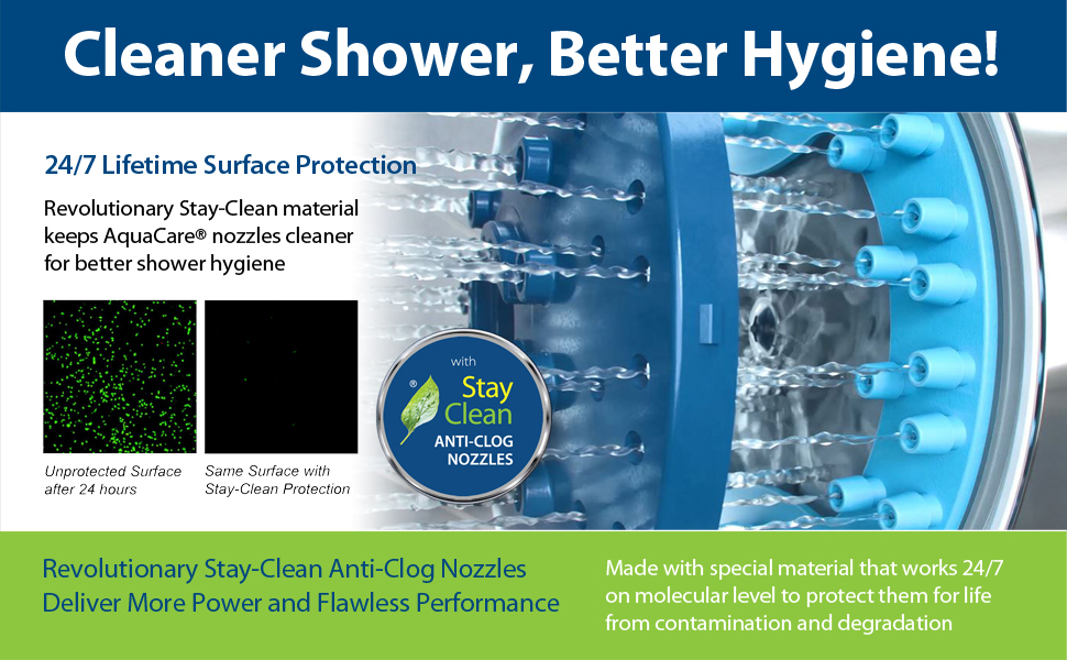 hand shower head, pet shower, rv shower