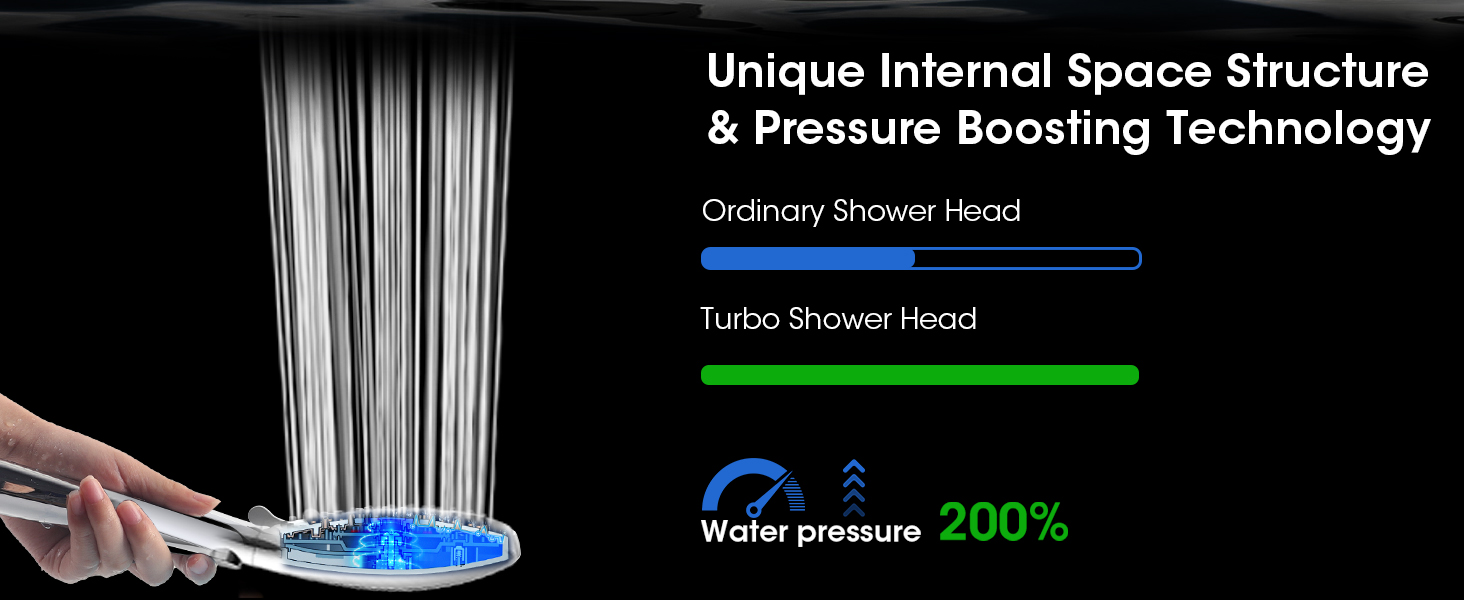 shower head with handheld